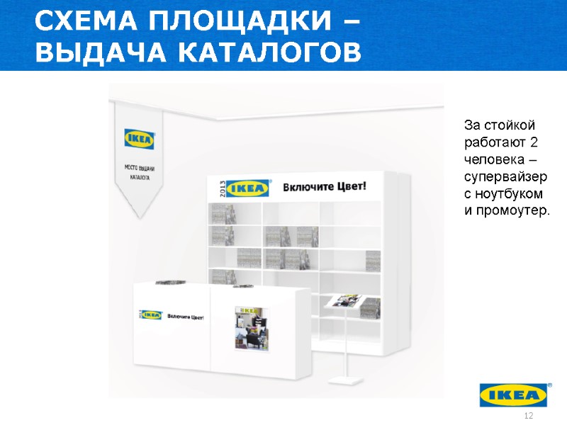 СХЕМА ПЛОЩАДКИ –  ВЫДАЧА КАТАЛОГОВ 12 За стойкой работают 2 человека – супервайзер